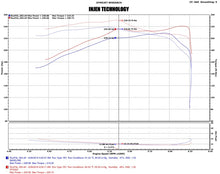 画像をギャラリービューアに読み込む, Injen 16-20 Toyota Tacoma 3.5L V6 Short-Ram Intake System W/ Air Fusion (Incl Heat Shield) Polished