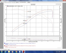 画像をギャラリービューアに読み込む, Injen 2018+ Kia Stinger 2.0L Turbo L4 Wrinkle Red Short Ram Tuned Intake System
