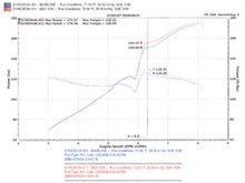 画像をギャラリービューアに読み込む, Injen 06-09 Civic Si Coupe Only 60mm Cat-back Exhaust w/ Titanium Tip