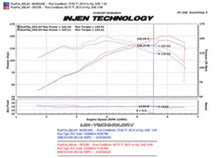 画像をギャラリービューアに読み込む, Injen 08-09 xB Black Cold Air Intake