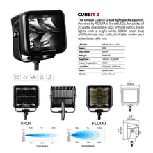 画像をギャラリービューアに読み込む, Go Rhino Xplor Blackout Series Cube LED Spot Light Kit (Surface/Threaded Stud Mnt) 2x2 - Blk (Pair)