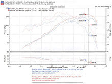 画像をギャラリービューアに読み込む, Injen 00-04 Tacoma 2.4L 4 Cyl. 01-04 Tacoma PreRunner 2.7L 4 Cyl. only Polished Power-Flow Air In