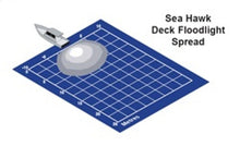 画像をギャラリービューアに読み込む, Hella Seahawk White Housing Spread 2Lt