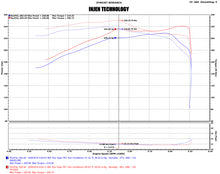 画像をギャラリービューアに読み込む, Injen 16-20 Toyota Tacoma 3.5L V6 Short-Ram Intake System W/ Air Fusion (Incl Heat Shield) Black