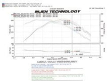 画像をギャラリービューアに読み込む, Injen 00-04 Dakota 4.7L V8 (w/o Cruise Control) Power-Flow (incl. Diamond plate heat shield) Wrinkle