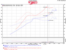 画像をギャラリービューアに読み込む, Injen 2016+ Honda Civic 1.5L Turbo (Non Si) 4Cyl Black Cold Air Intake w/MR Tech