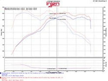 画像をギャラリービューアに読み込む, Injen 12-16 BMW 328i/ix F30/F31/F34 / 14-16 BMW 428i/ix F36 / 14-16 228i/ix F22 Evolution Intake