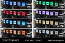 画像をギャラリービューアに読み込む, Diode Dynamics 17-20 Ford Raptor SS5 Grille Mount Bracket Kit