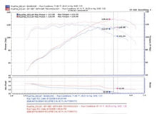 画像をギャラリービューアに読み込む, Injen 06-09 Eclipse 2.4L 4 Cyl. (Automatic) Black Short Ram Intake
