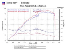 画像をギャラリービューアに読み込む, Injen 2004 Scion xB 1.5L 4 Cyl Black Short Ram Intake w/ Blue Filter
