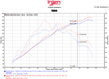 画像をギャラリービューアに読み込む, Injen 2015 Mitsubishi Lancer 2.4L 5spd Black Short Ram Air Intake
