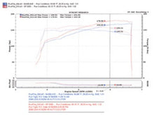 画像をギャラリービューアに読み込む, Injen 06-15 Lexus IS250 2.5L V6 Polished Short Ram Intake