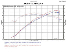画像をギャラリービューアに読み込む, Injen 12 Hyundai Veloster 1.6L 4cyl Polished Short Ram Intake