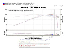 画像をギャラリービューアに読み込む, Injen 09-10 Kia Forte 2.4L 4cyl Manual Only Polished Cold Air Intake w/ Cover Plate