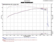 画像をギャラリービューアに読み込む, Injen 2015+ Ford F-150 V6 2.7L/3.5L EcoBoost Wrinkle Black Short Ram Intake (Includes Heat Shield)