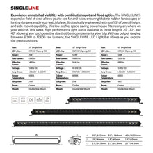 画像をギャラリービューアに読み込む, Go Rhino Xplor Blackout Series Sgl Row LED Light Bar (Surface/Threaded Stud Mount) 20.5in. - Blk