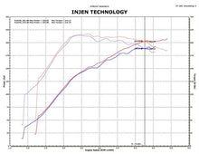 画像をギャラリービューアに読み込む, Injen 09-11 Mitsubishi Ralliart 2.0L 4cyl Turbo Black Tuned Short Ram Intake System w/ MR Tech