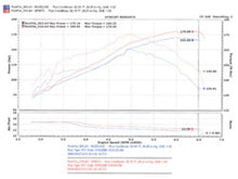 画像をギャラリービューアに読み込む, Injen 06-08 Mazda 6 3.0L V6 (Automantic) Black Cold Air Intake