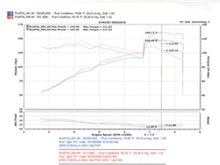 画像をギャラリービューアに読み込む, Injen 04-06 Pontiac Vibe GT / 05-06 Toyota Corrolla XRS Black Cold Air Intake
