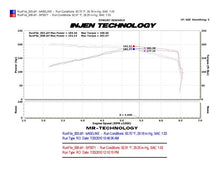 画像をギャラリービューアに読み込む, Injen 10-12 VW MKVI GTI 2.0L TSI Polished Cold Air Intake